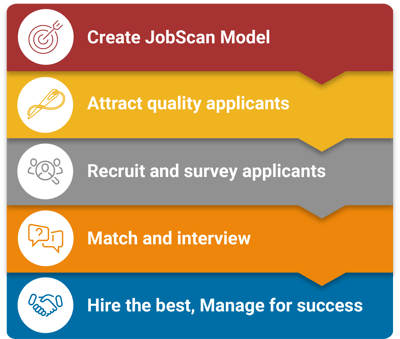 JobScan-graphic-updated@2x