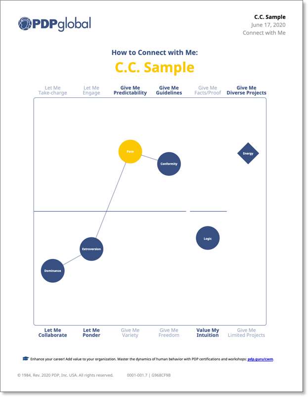 New Report: Connect with Me