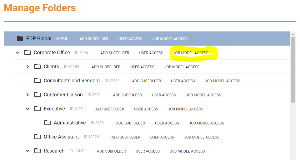 Job Model Access