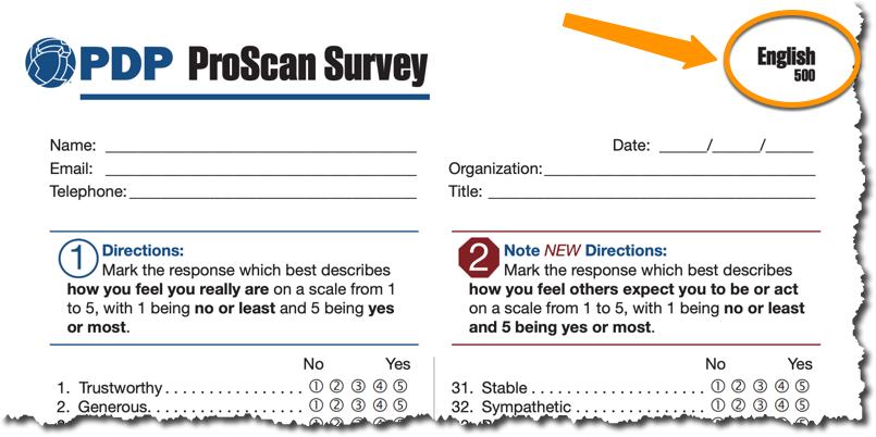 Data-Driven Research: The ProScan Survey 500 Series